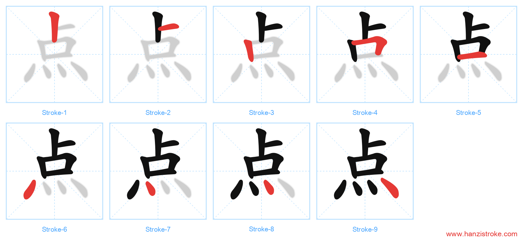 点 stroke order diagram
