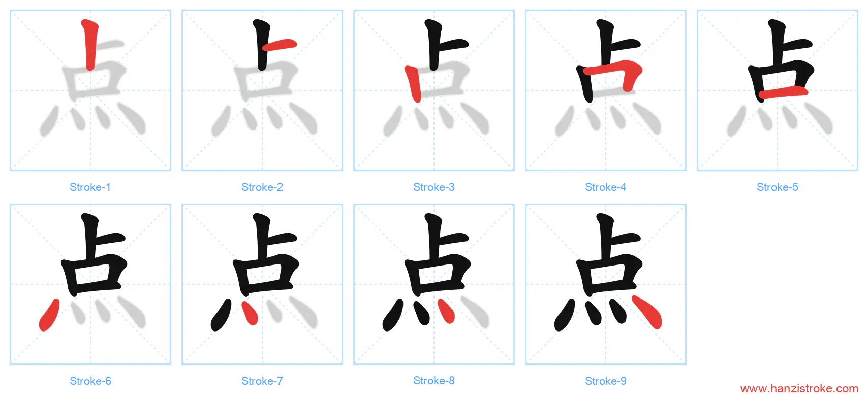 点 stroke order diagram