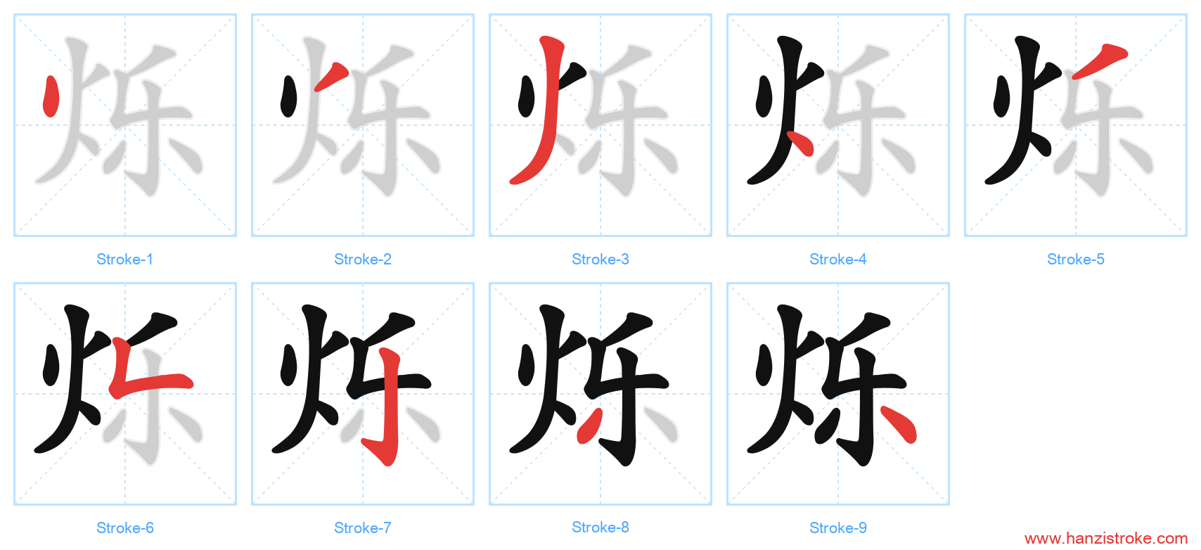 烁 stroke order diagram