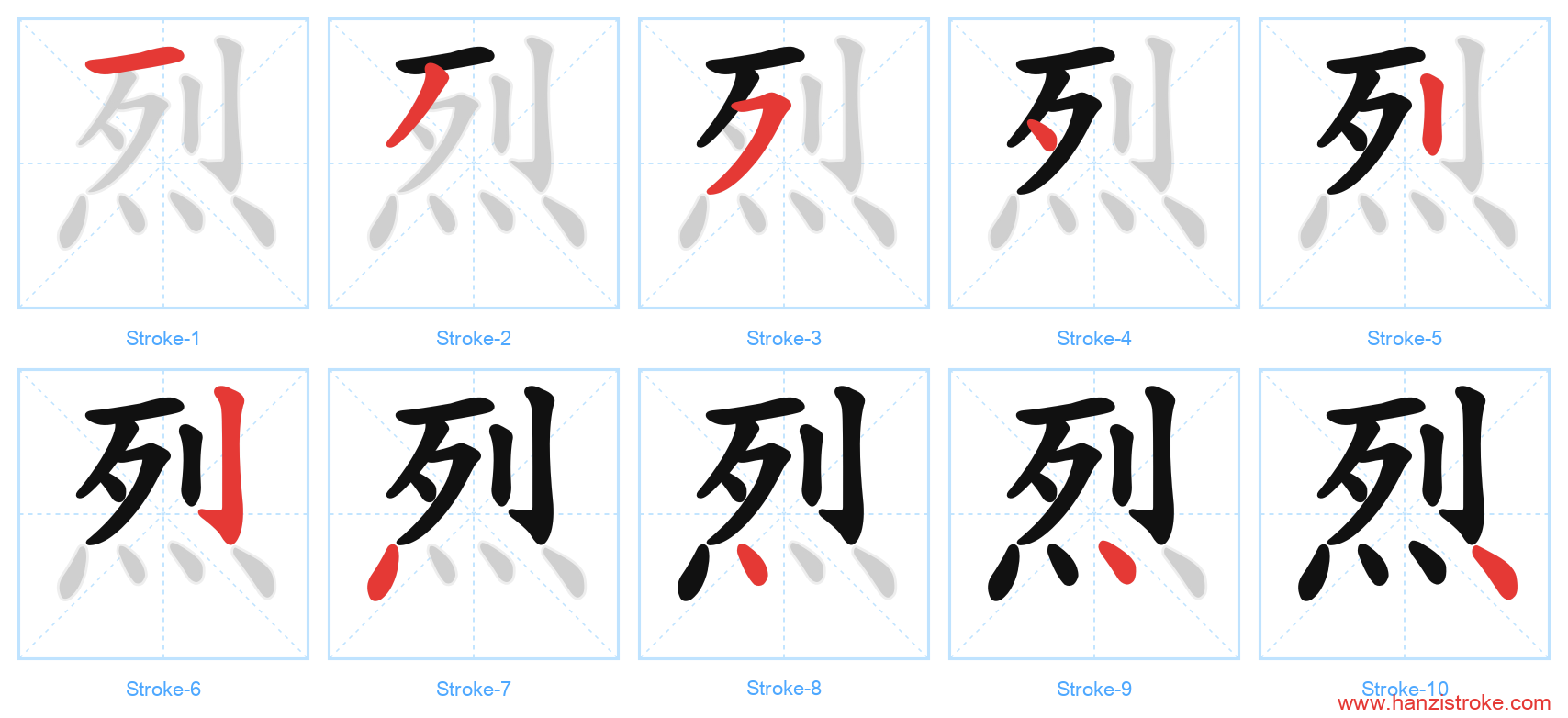 烈 stroke order diagram