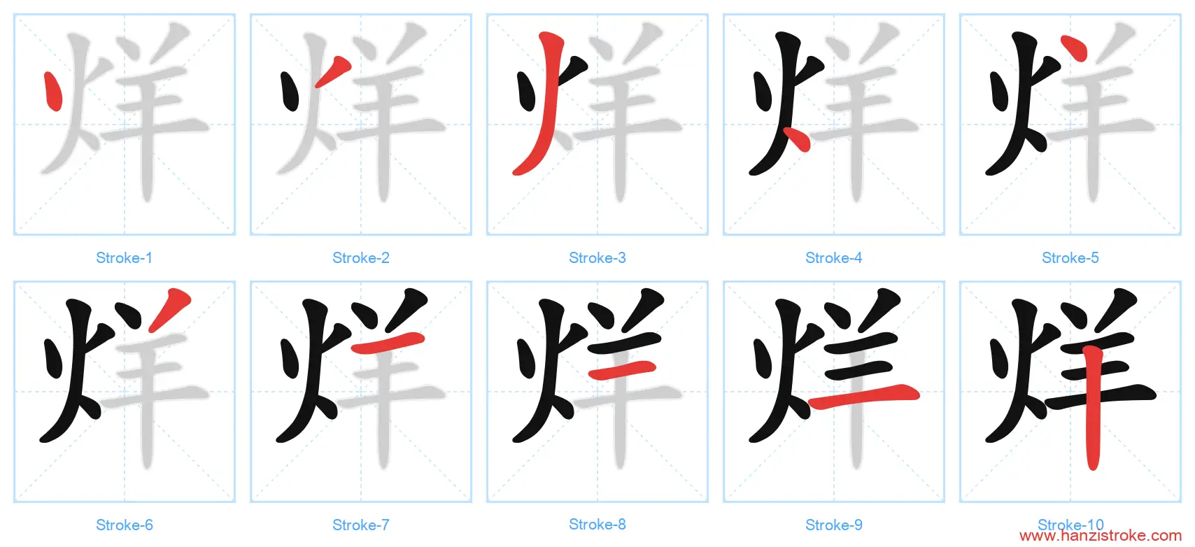 烊 stroke order diagram