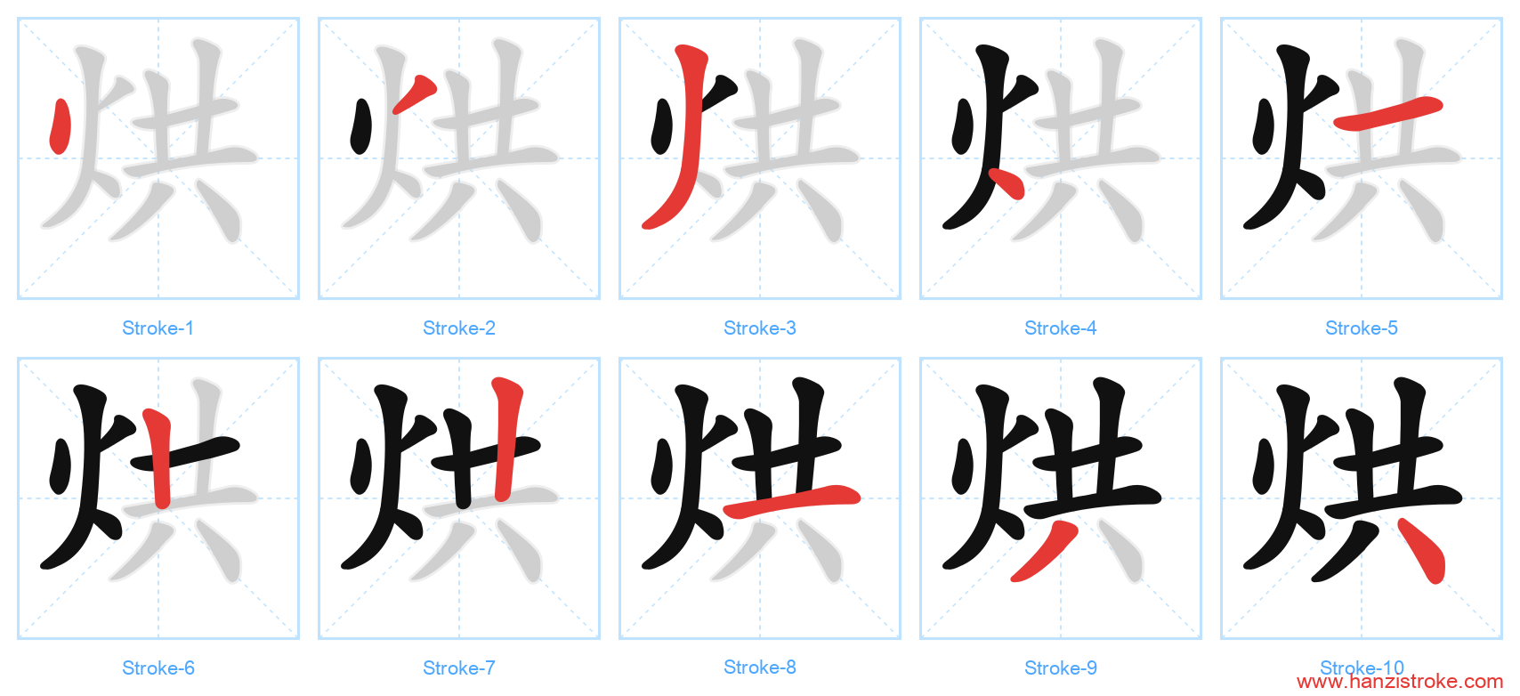 烘 stroke order diagram