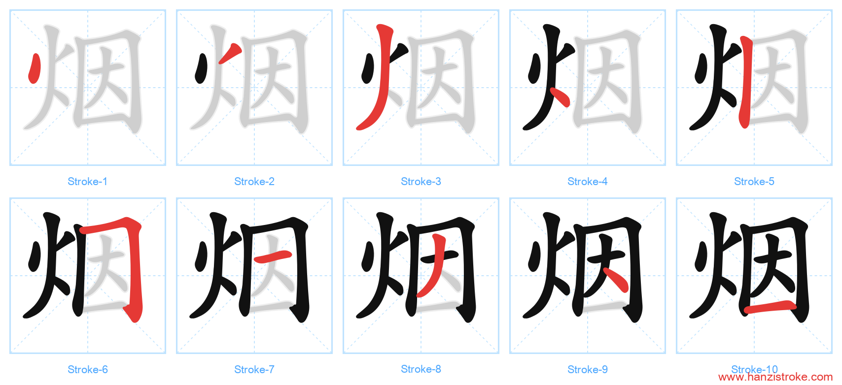 烟 stroke order diagram