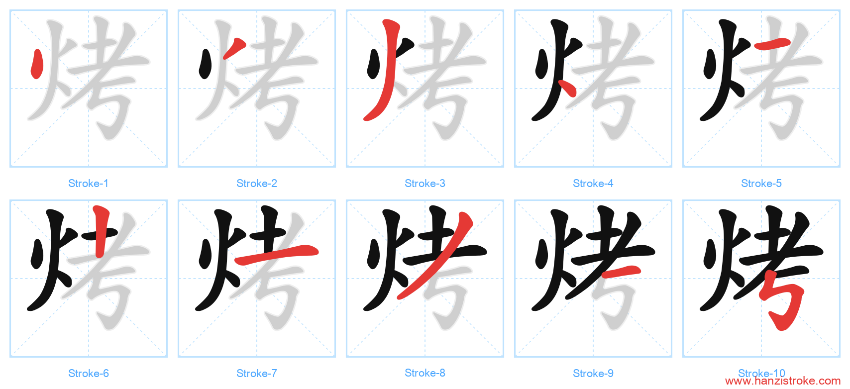 烤 stroke order diagram