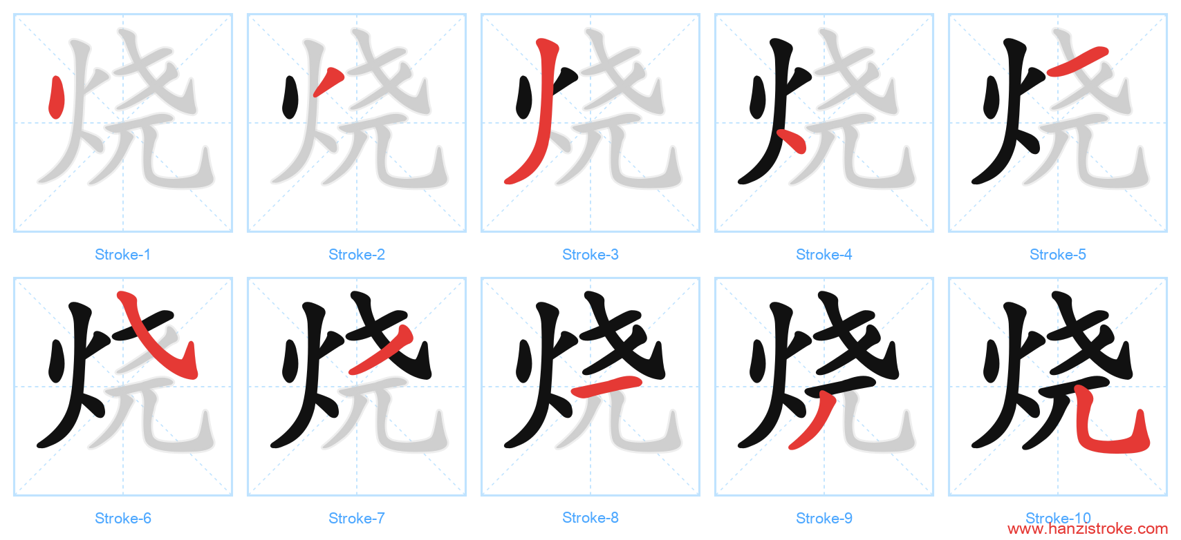烧 stroke order diagram