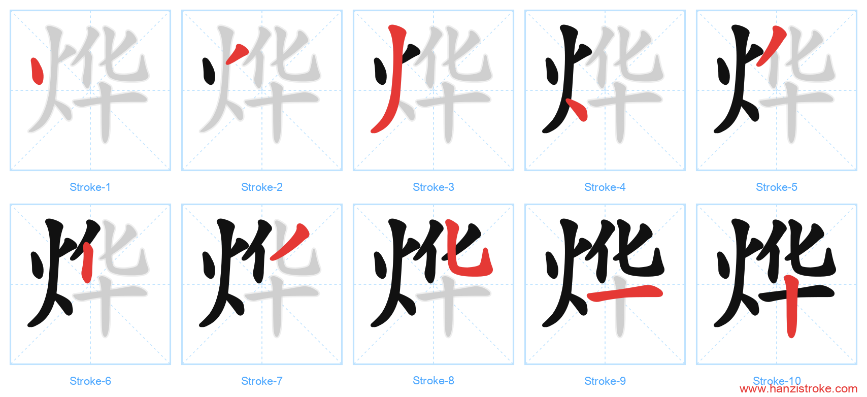 烨 stroke order diagram