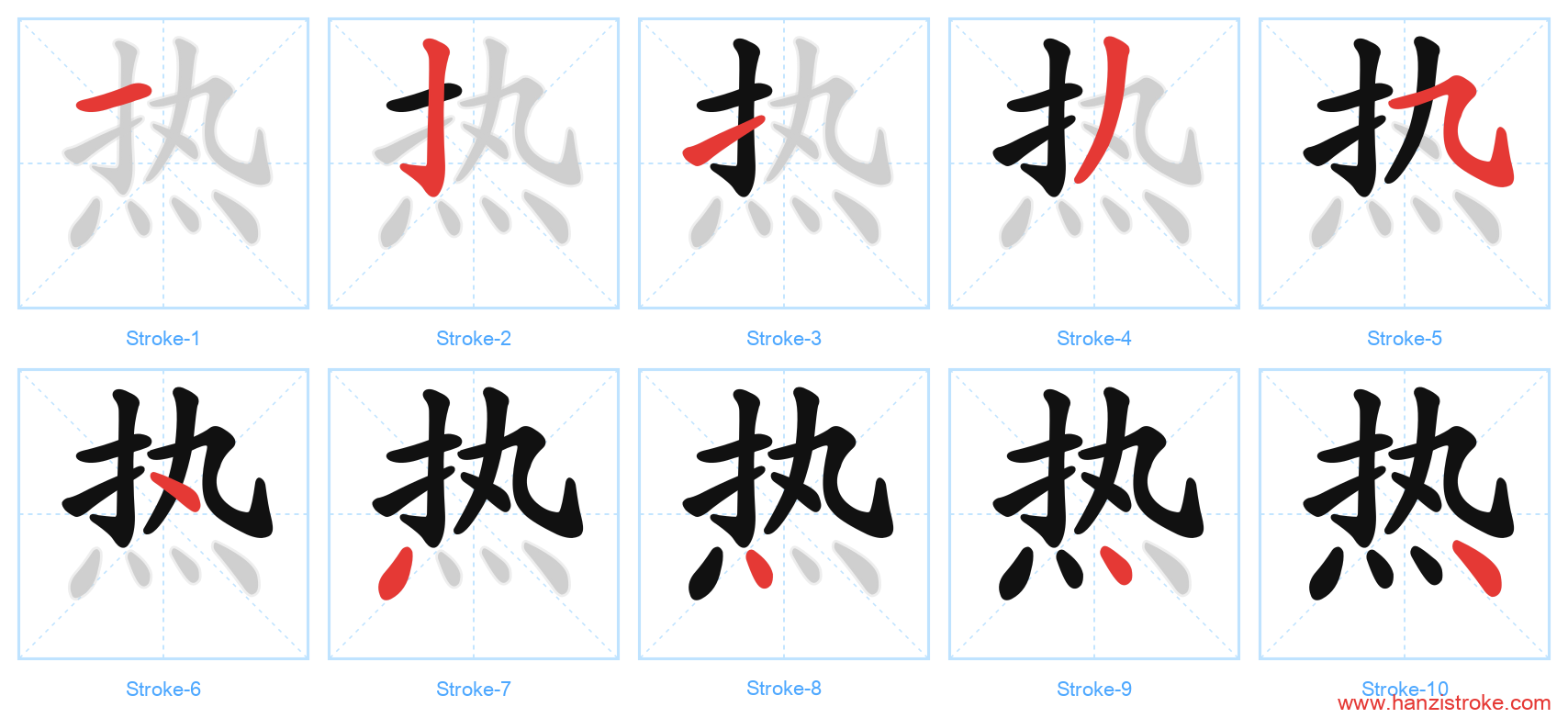 热 stroke order diagram