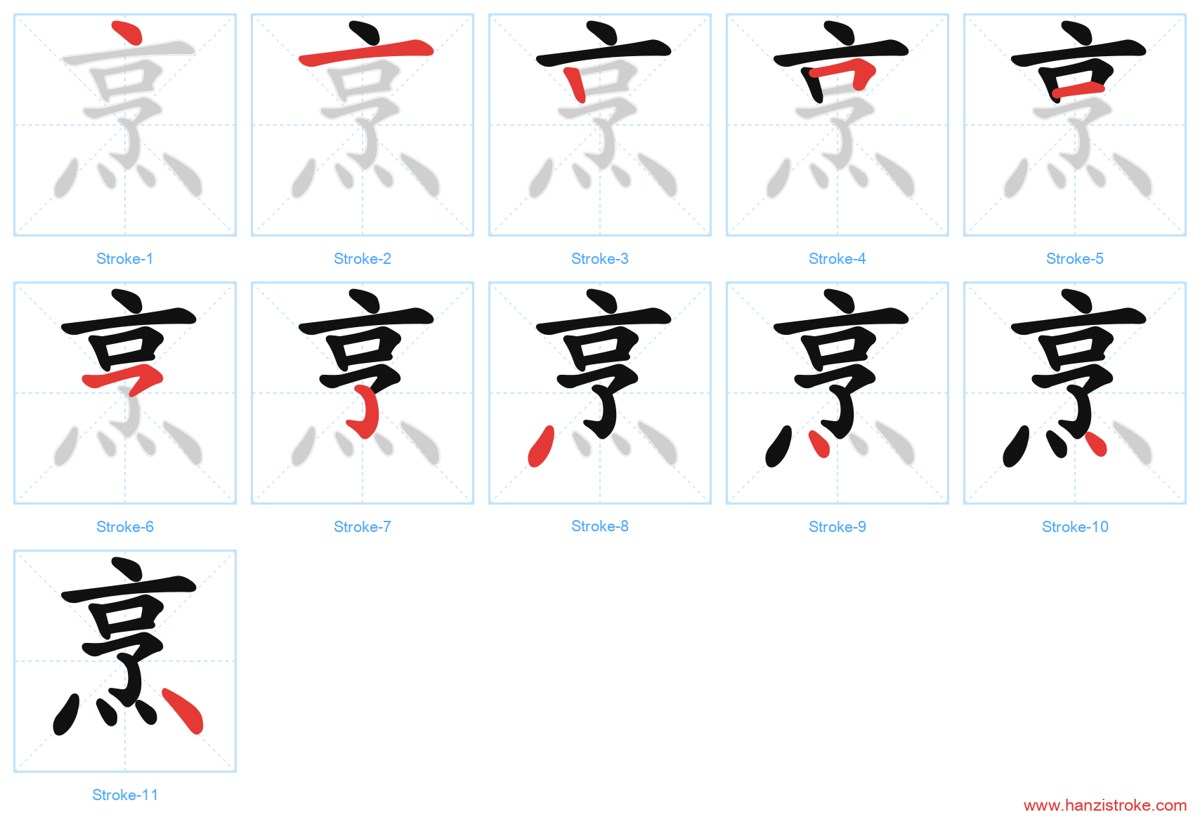烹 stroke order diagram
