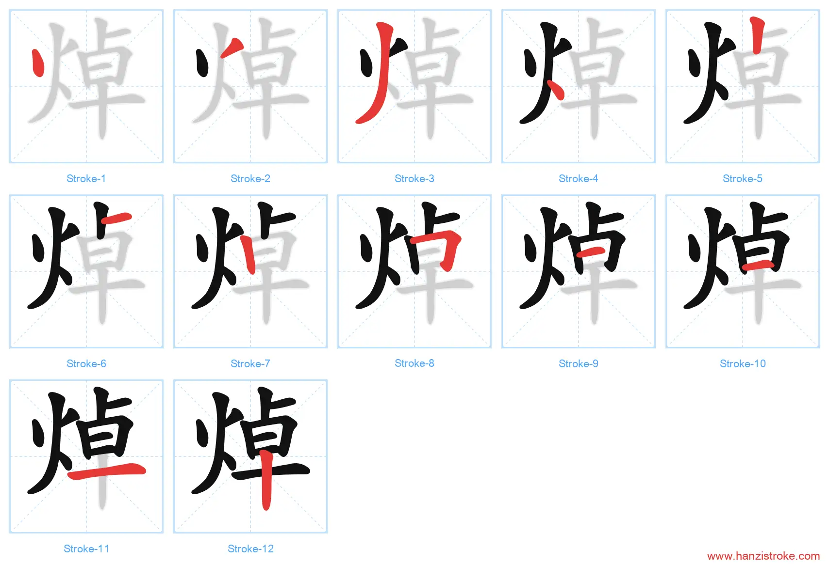 焯 stroke order diagram