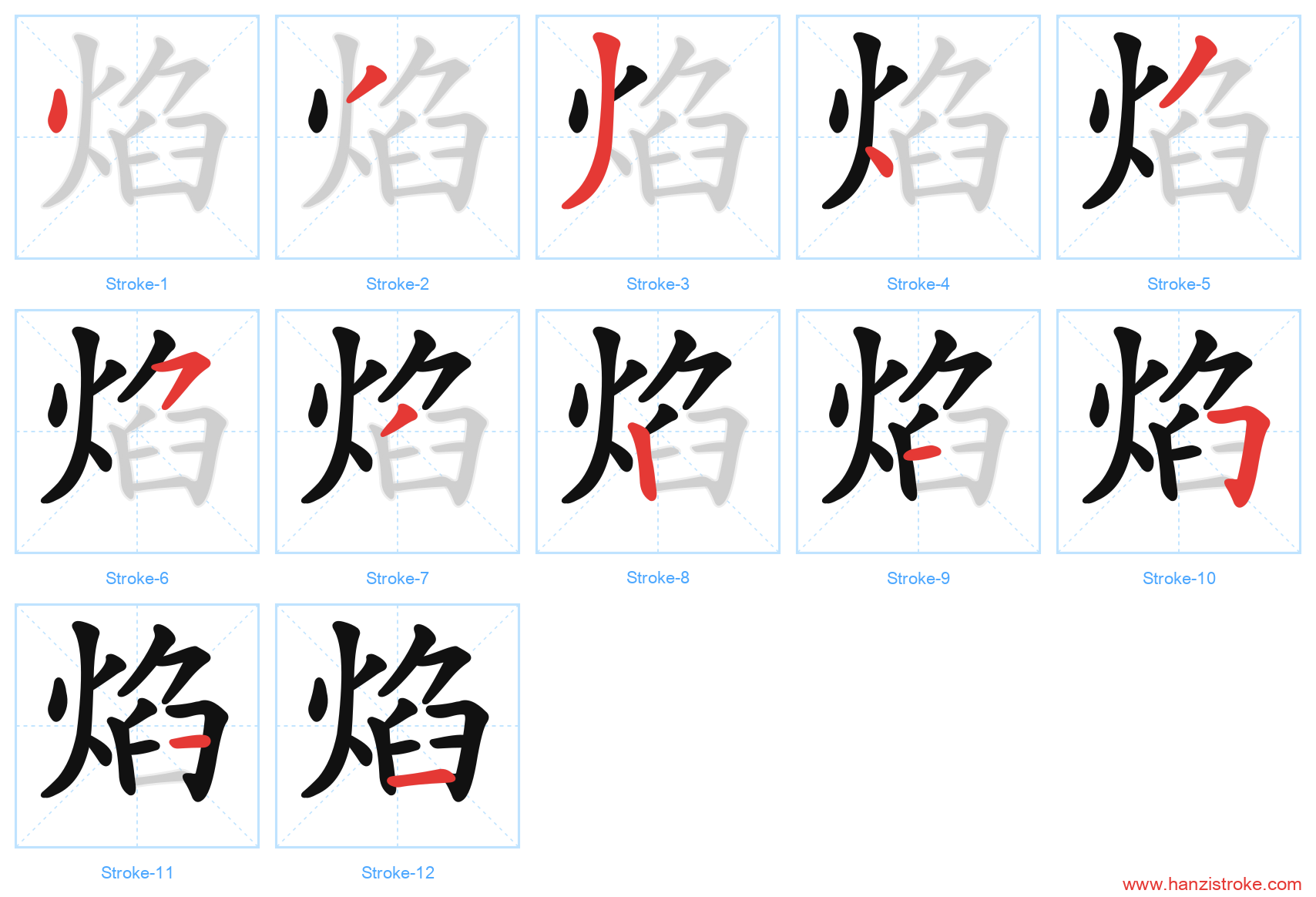 焰 stroke order diagram