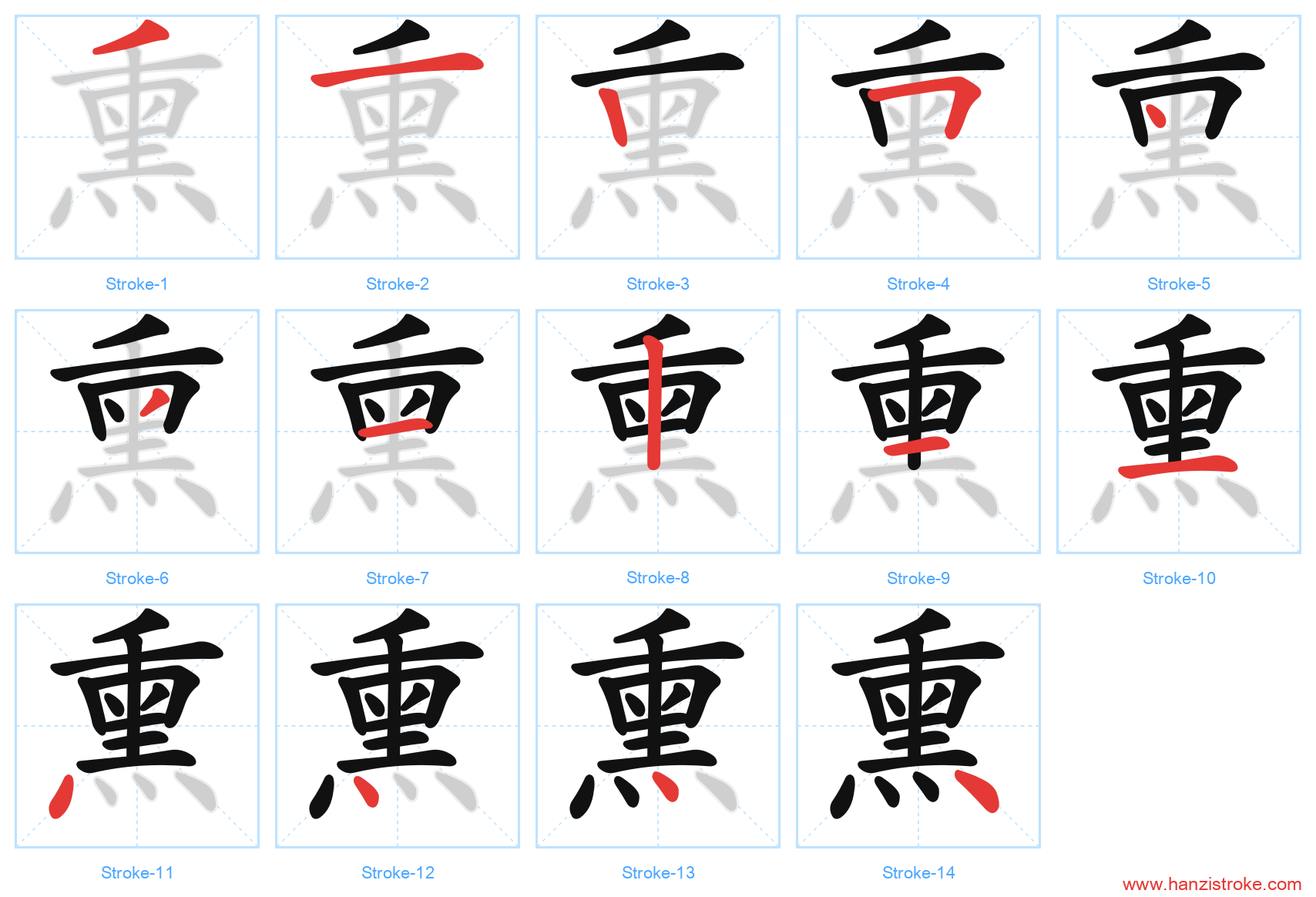 熏 stroke order diagram