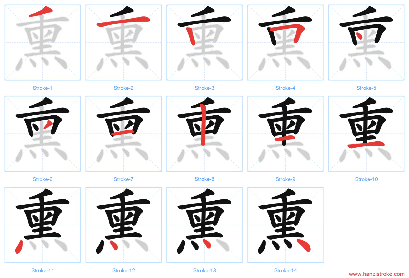 熏 stroke order diagram