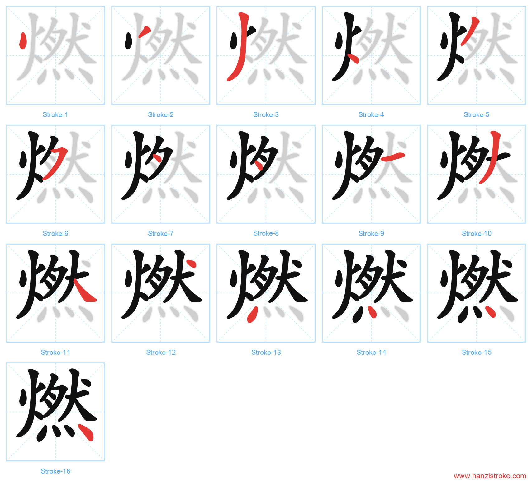 燃 stroke order diagram