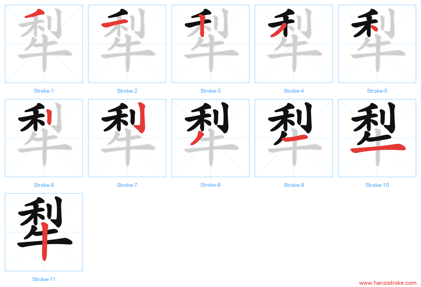 犁 stroke order diagram