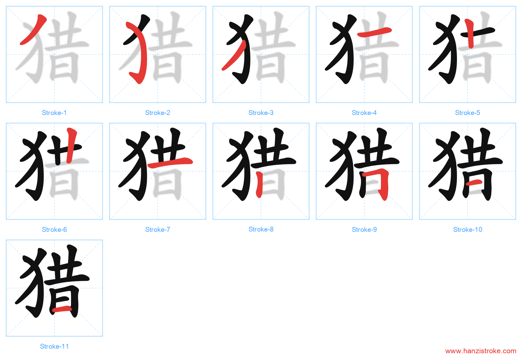 猎 stroke order diagram