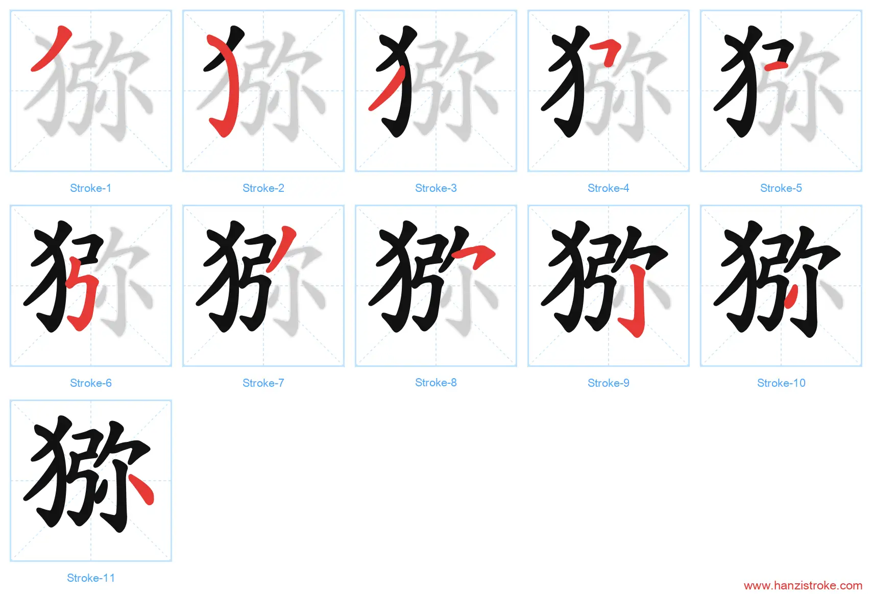 猕 stroke order diagram