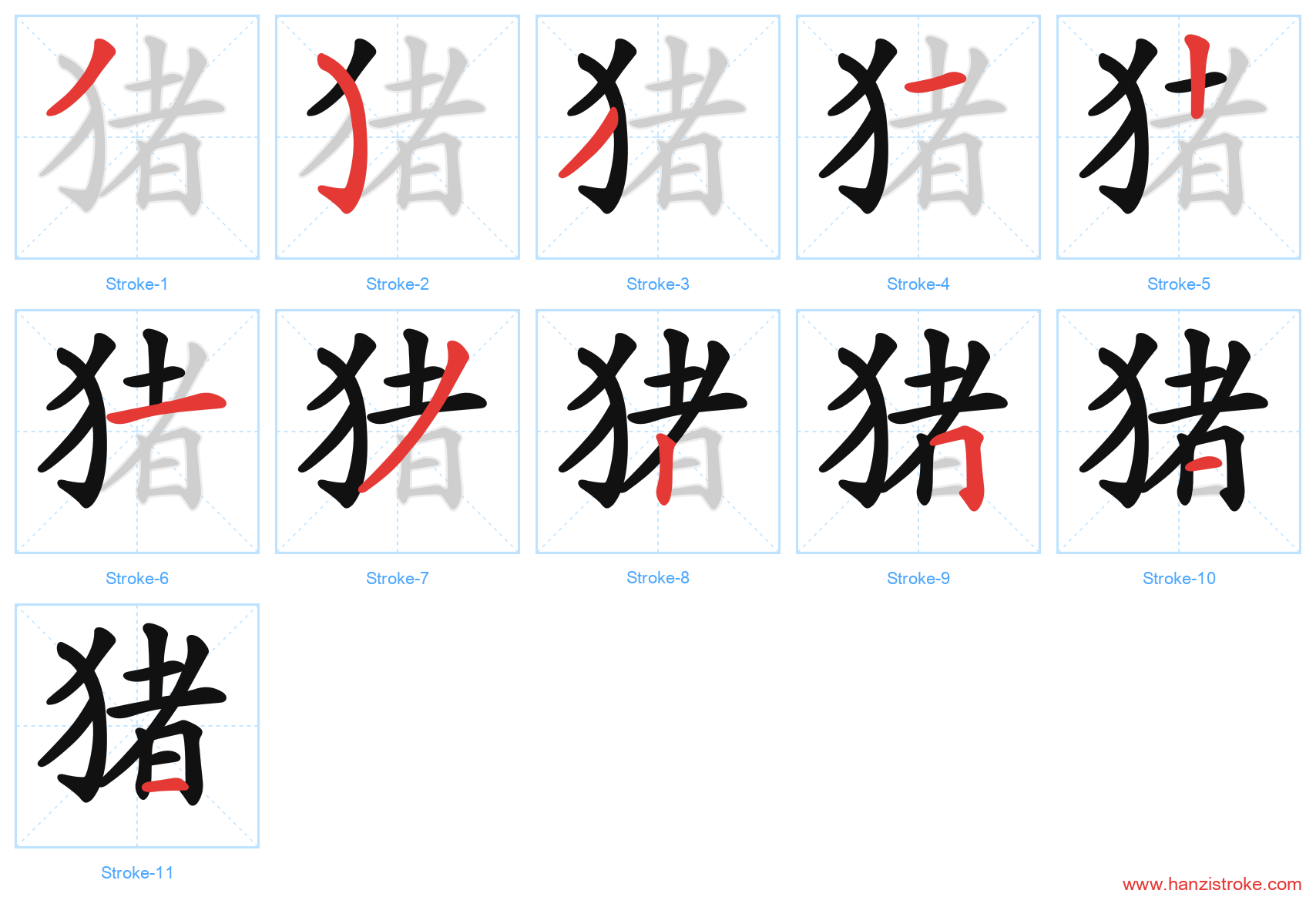 猪 stroke order diagram