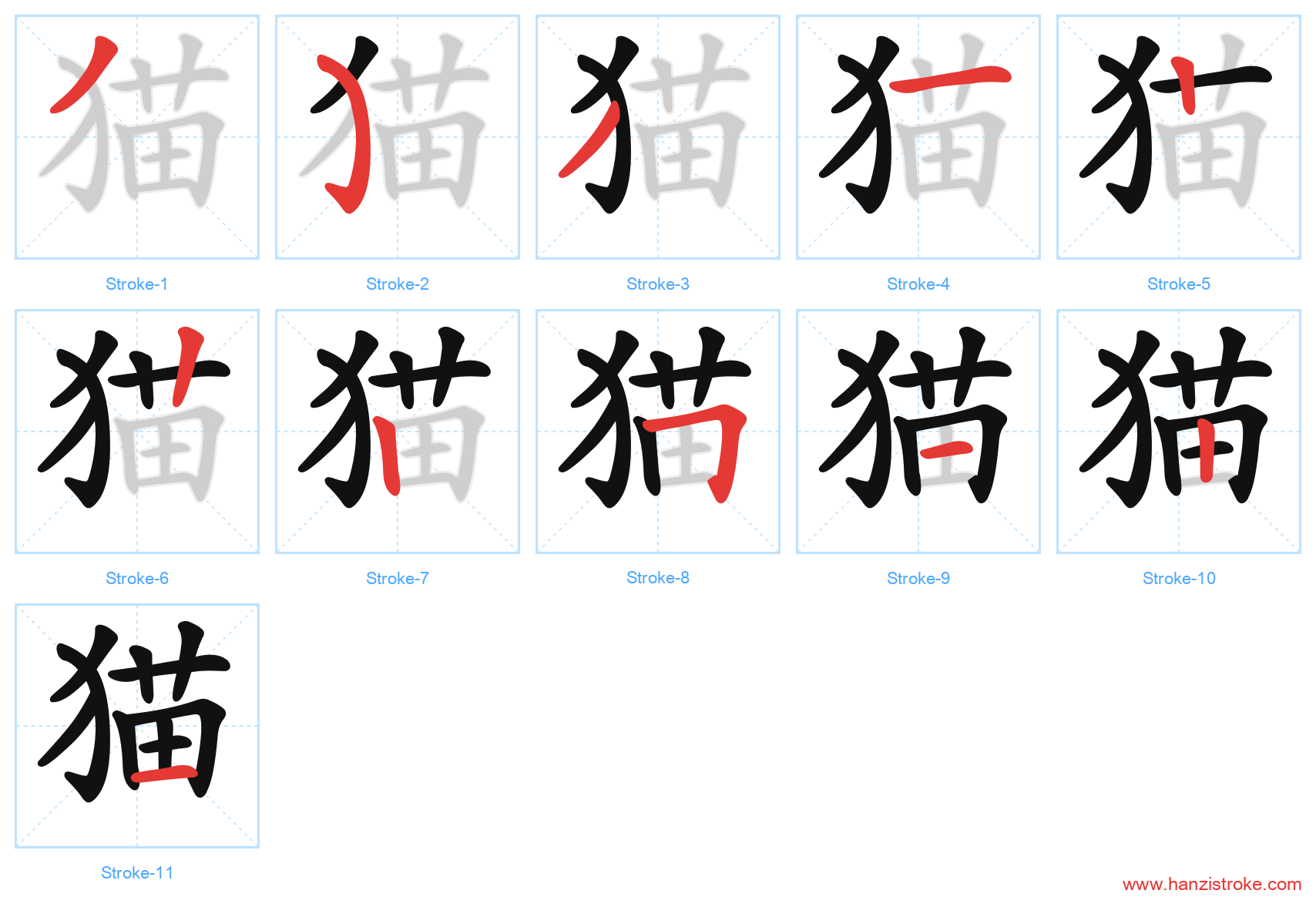 猫 stroke order diagram