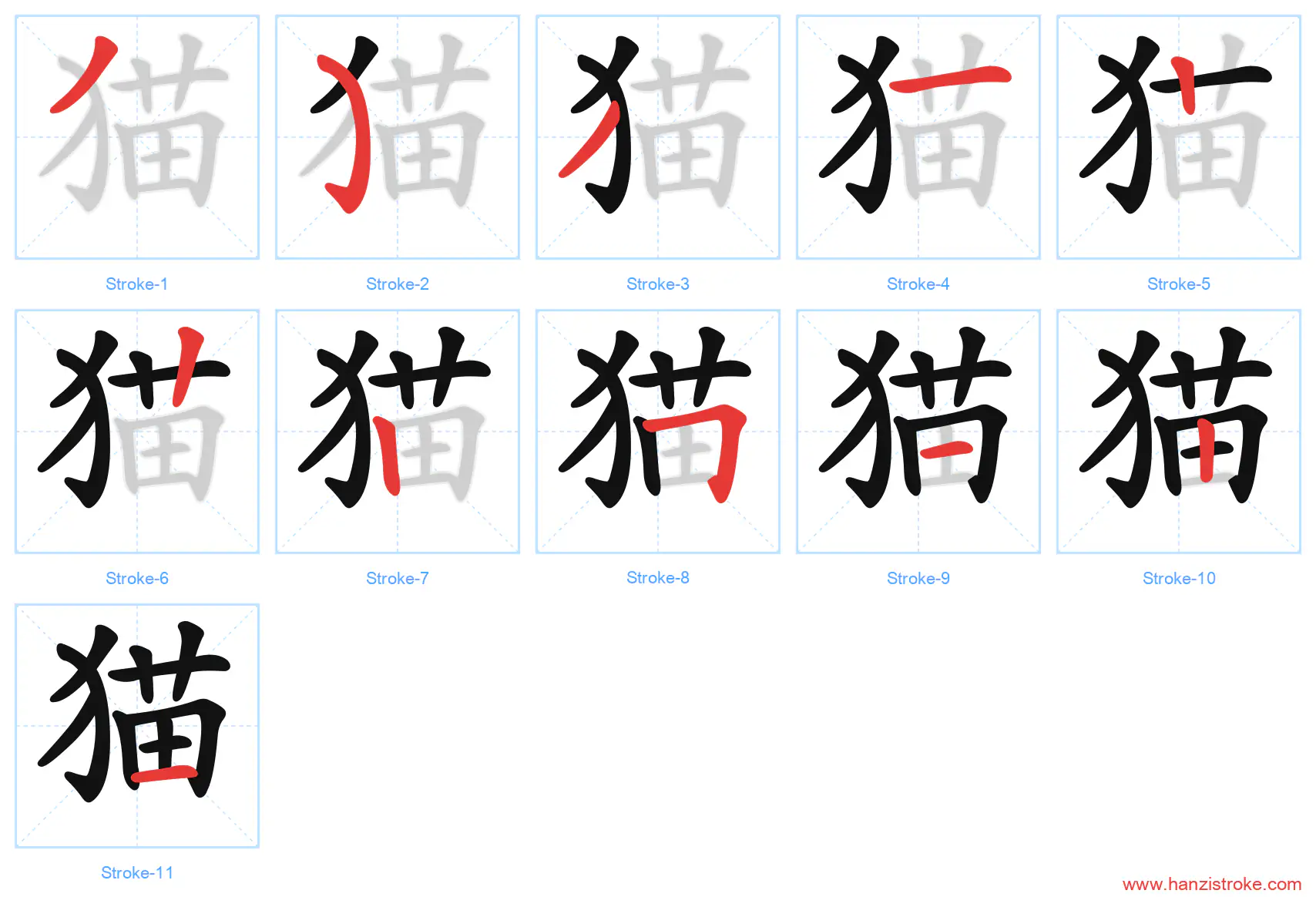 猫 stroke order diagram