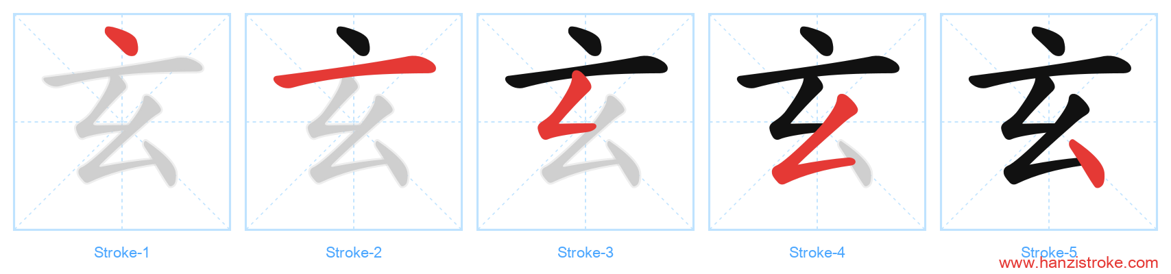 玄 stroke order diagram