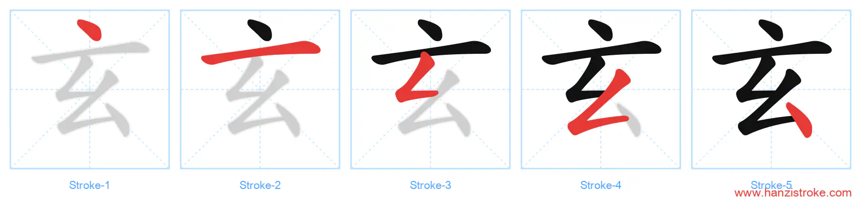 玄 stroke order diagram