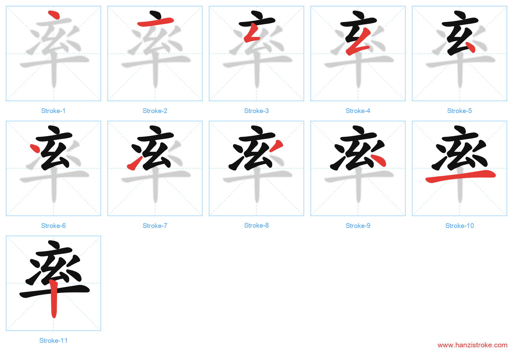 率 stroke order diagram