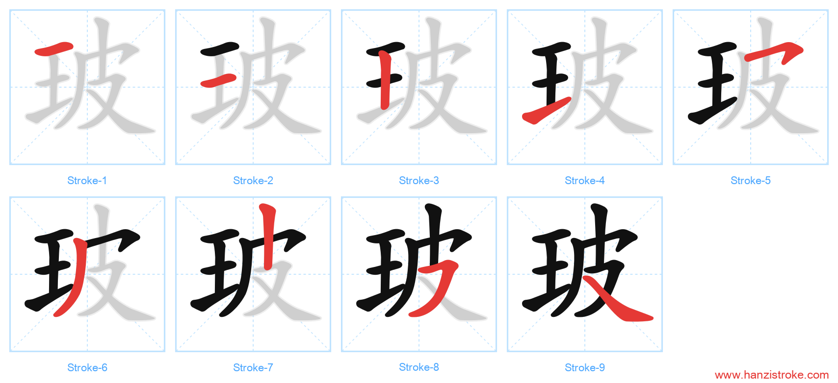 玻 stroke order diagram