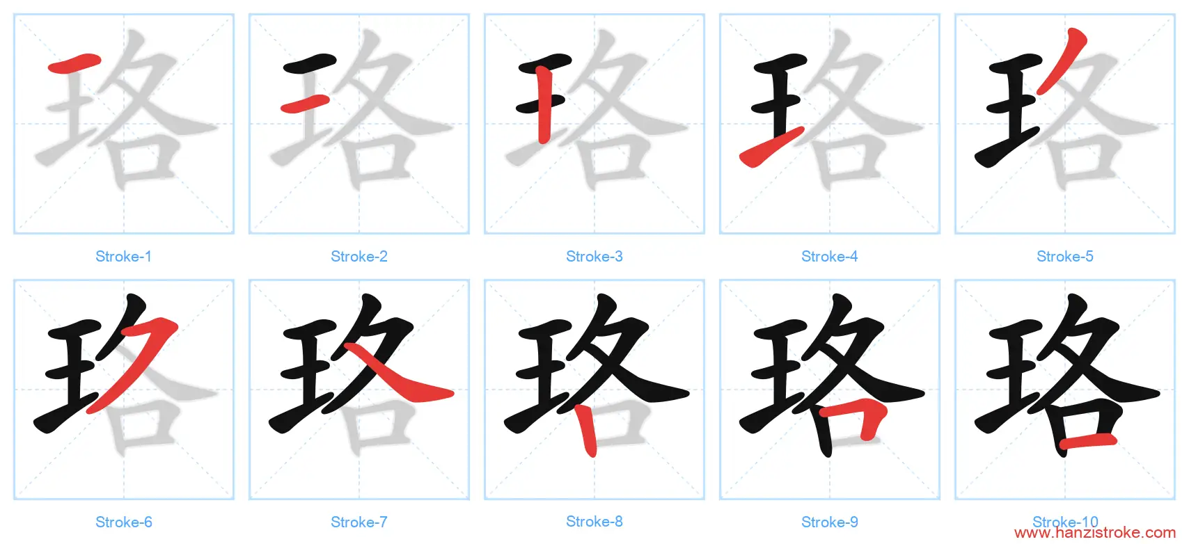 珞 stroke order diagram