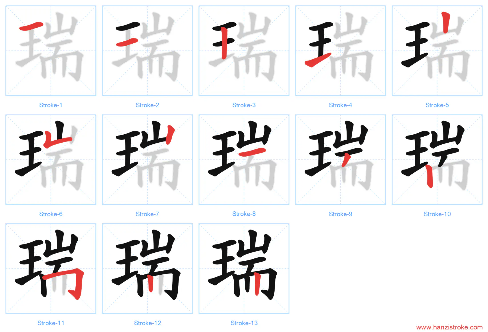 瑞 stroke order diagram