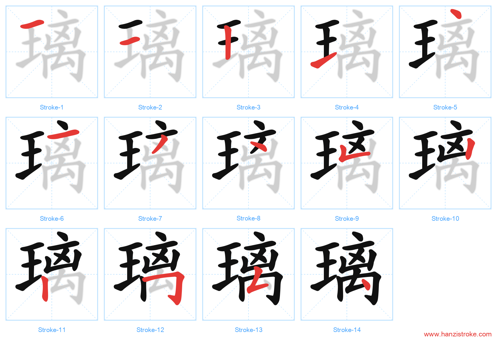 璃 stroke order diagram