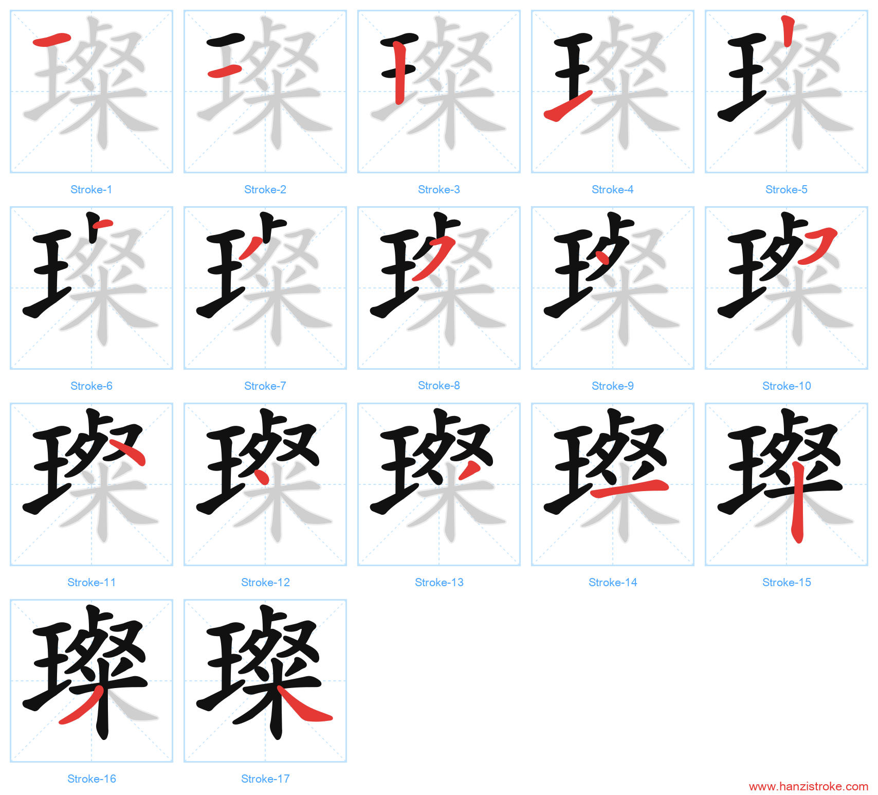 璨 stroke order diagram
