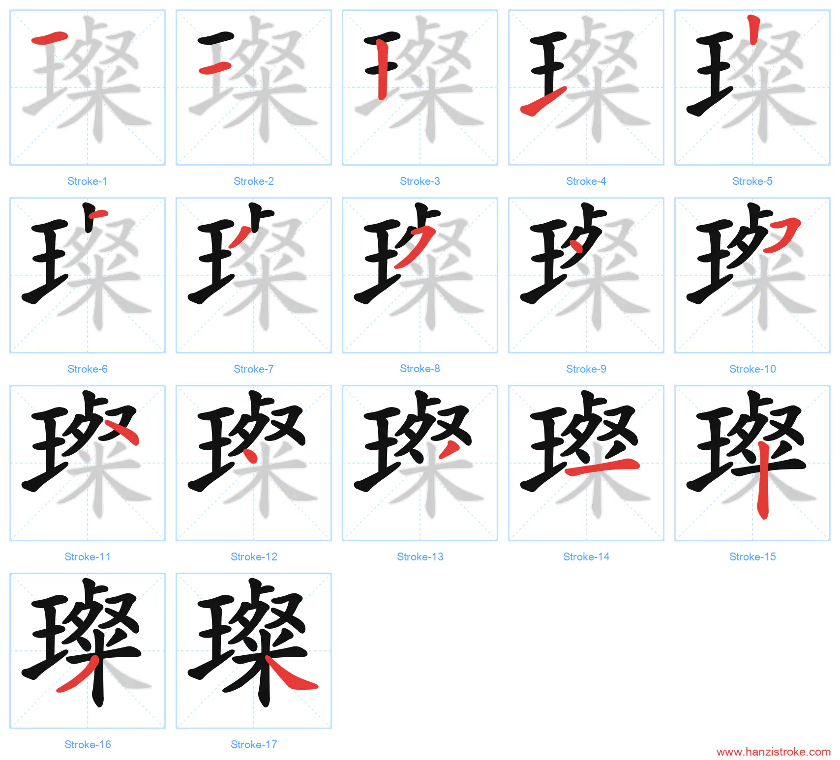 璨 stroke order diagram