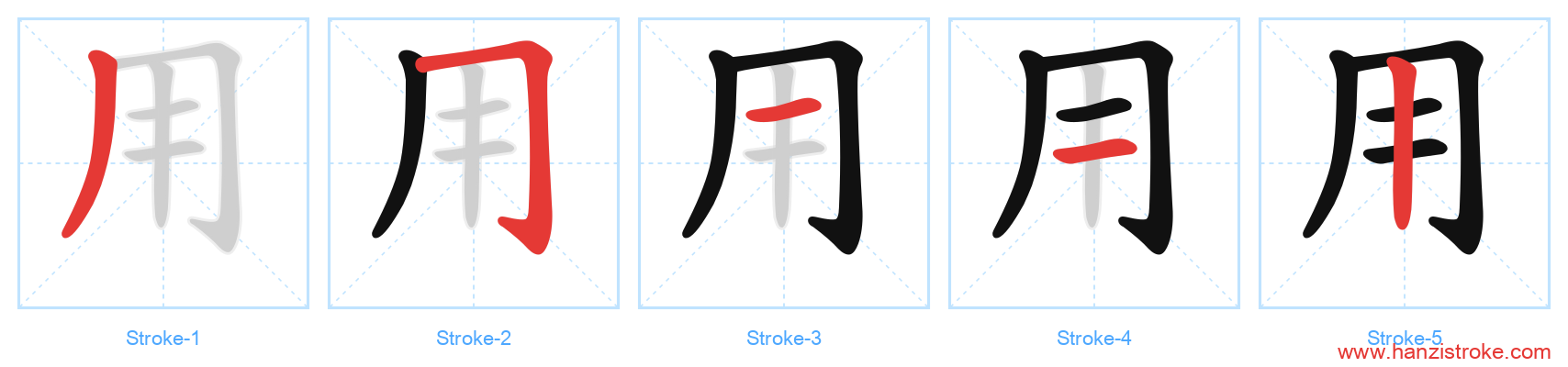 用 stroke order diagram