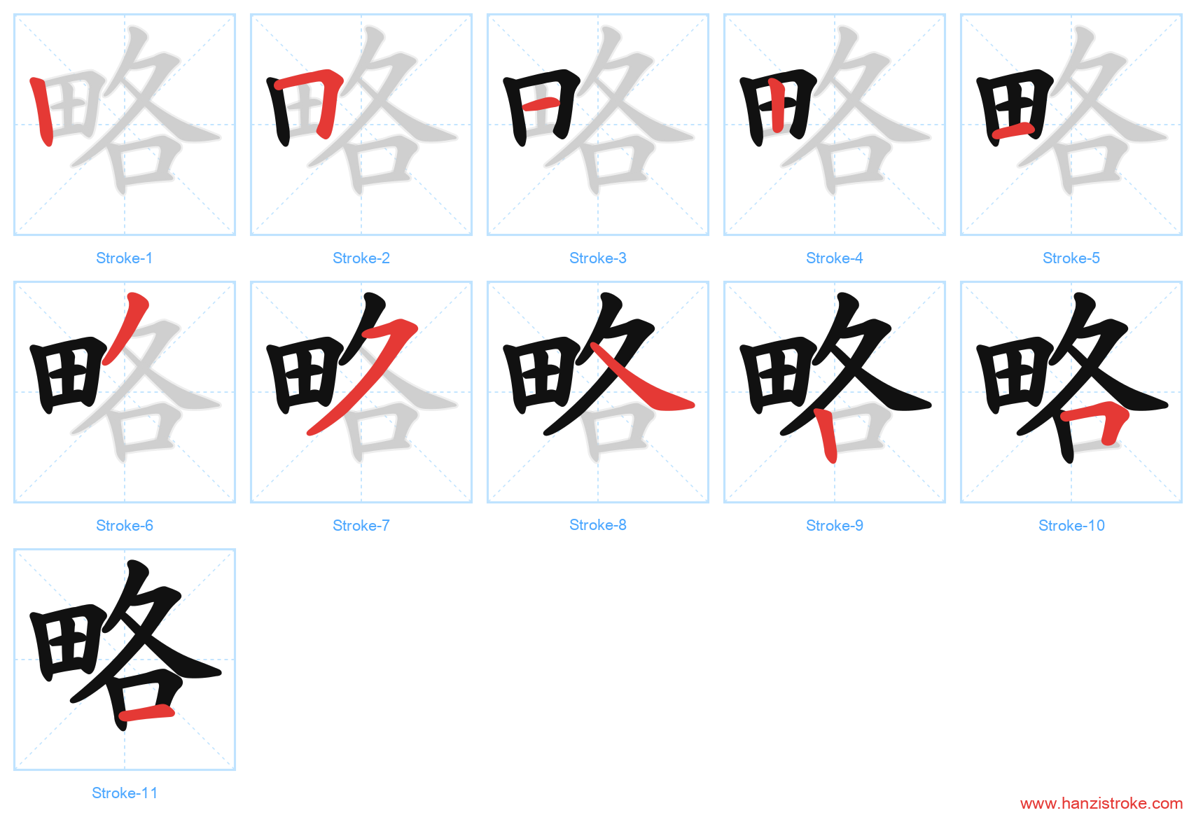 略 stroke order diagram