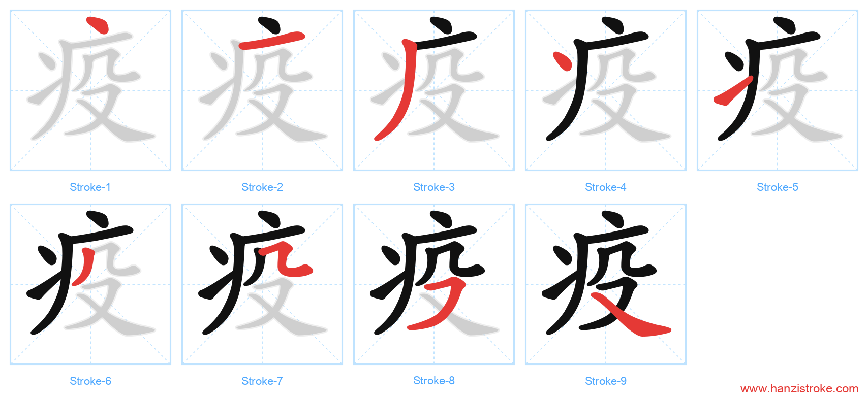 疫 stroke order diagram
