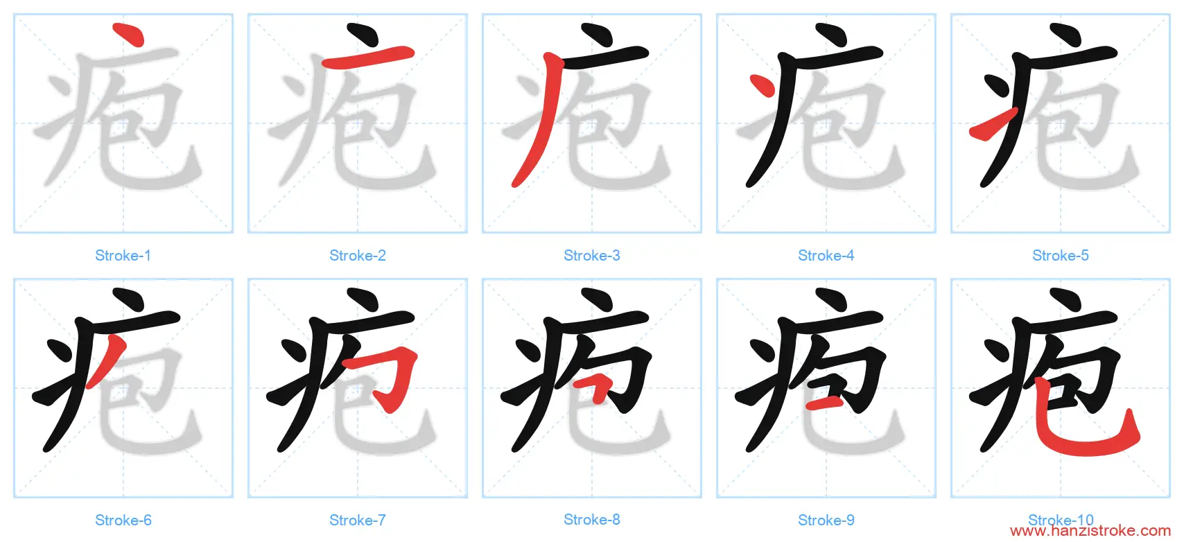 疱 stroke order diagram