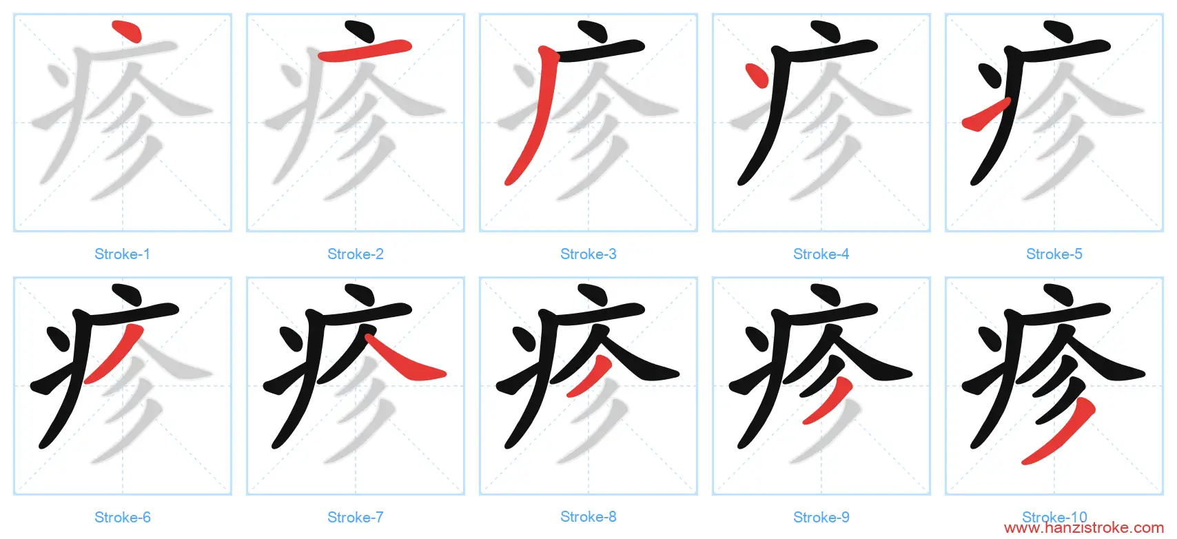 疹 stroke order diagram