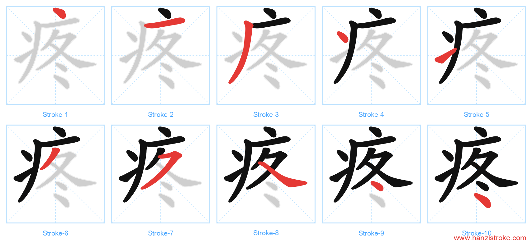 疼 stroke order diagram
