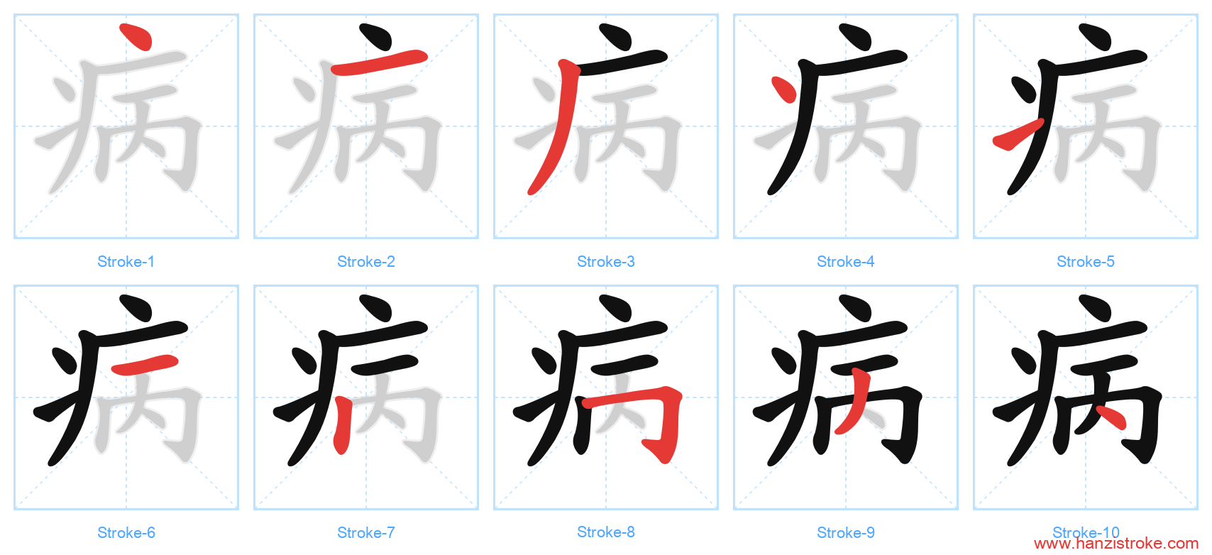 病 stroke order diagram