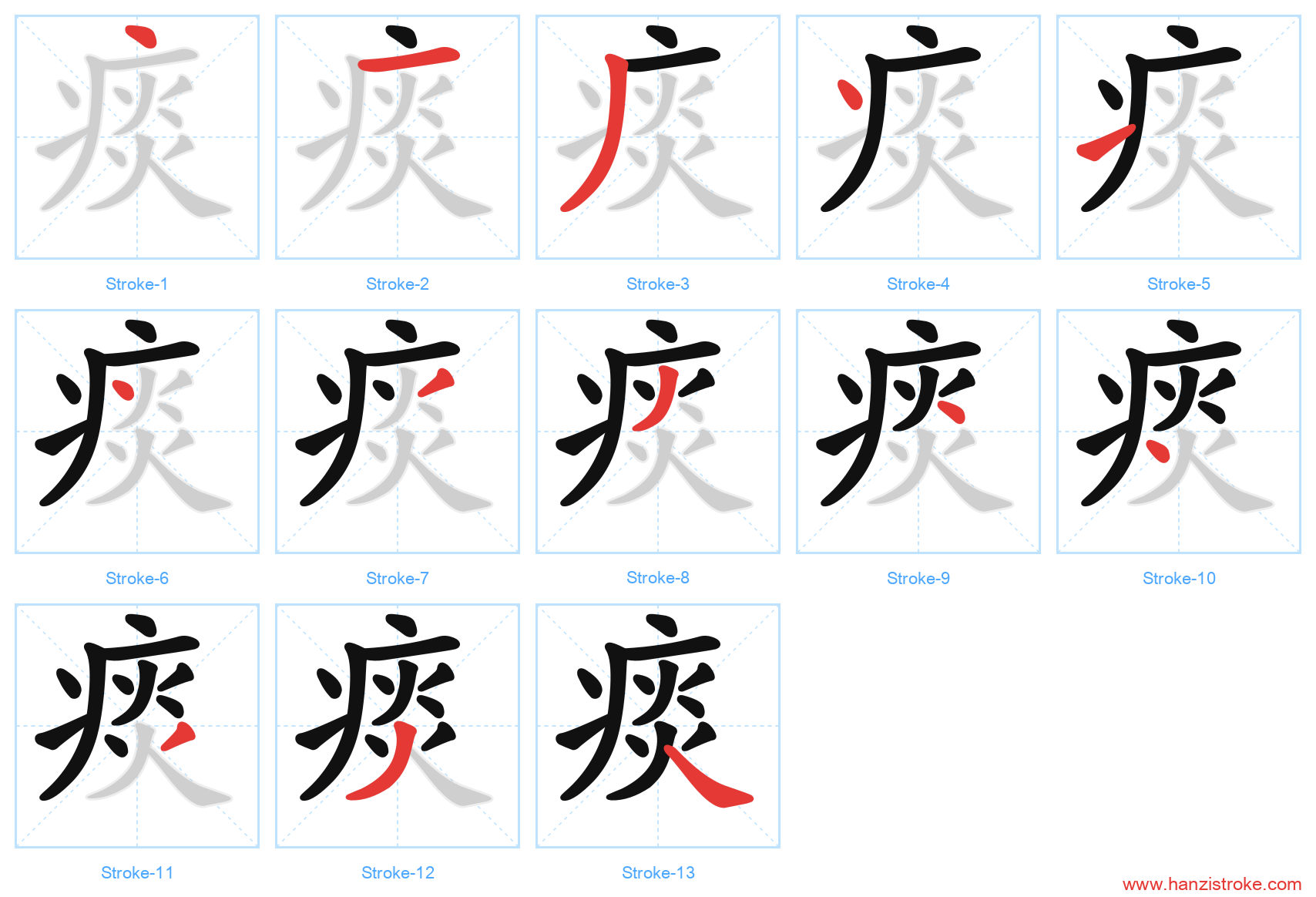 痰 stroke order diagram