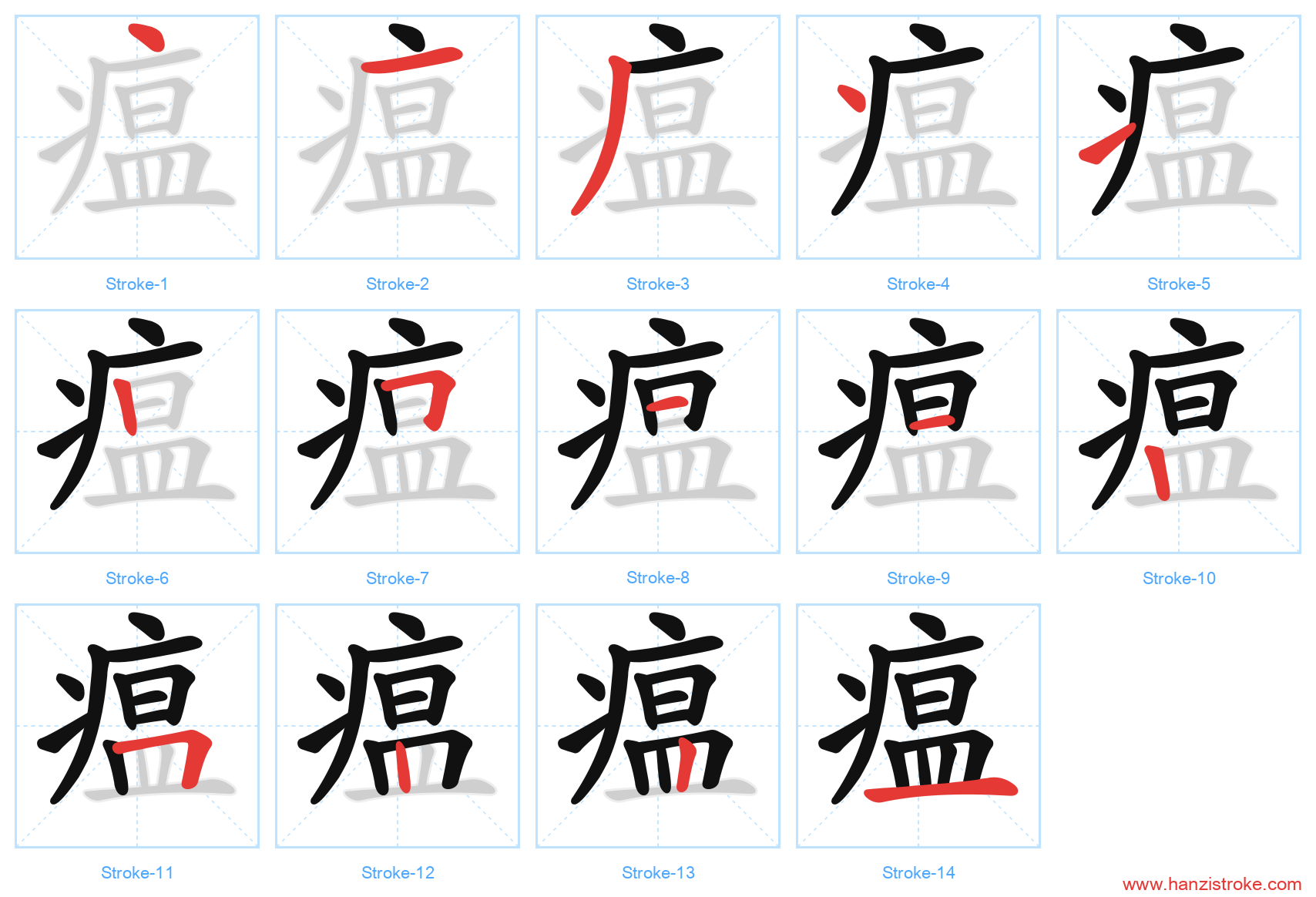 瘟 stroke order diagram