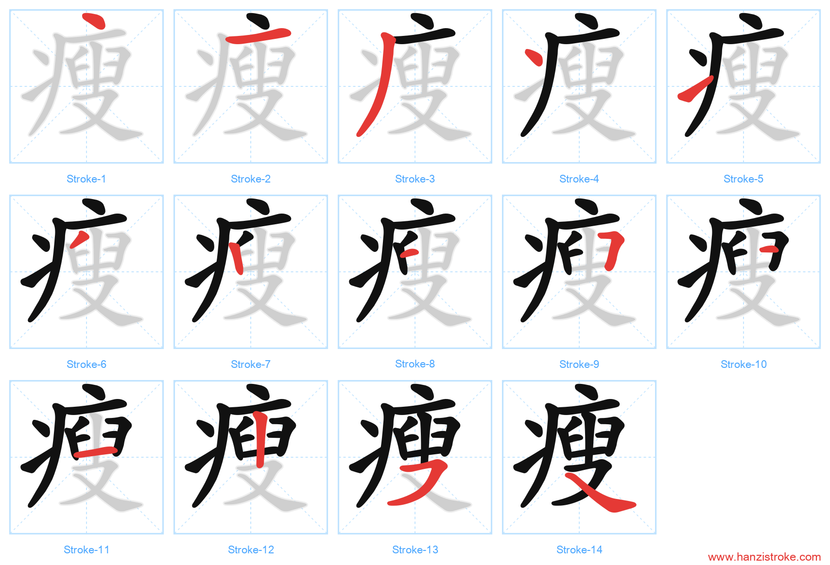瘦 stroke order diagram