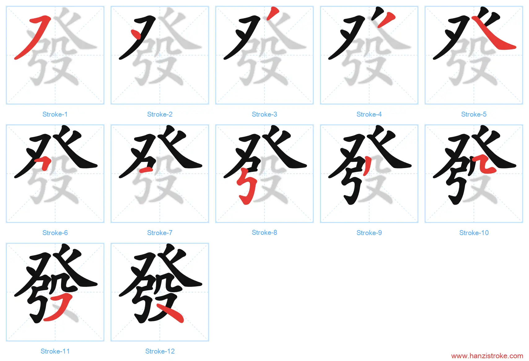 發 traditional stroke order diagram