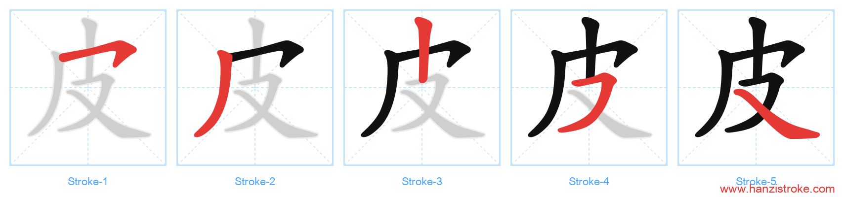 皮 stroke order diagram