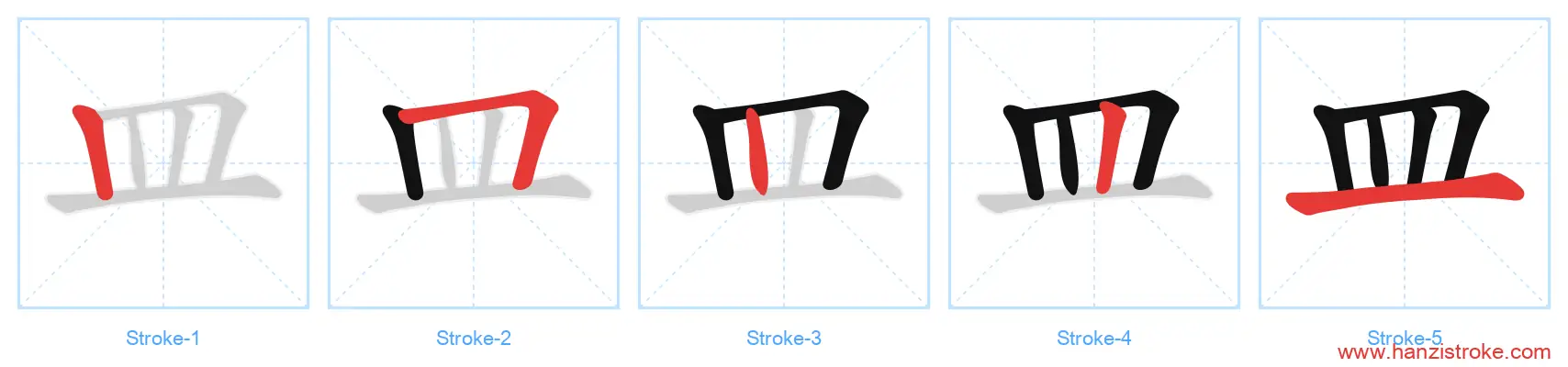 皿 stroke order diagram