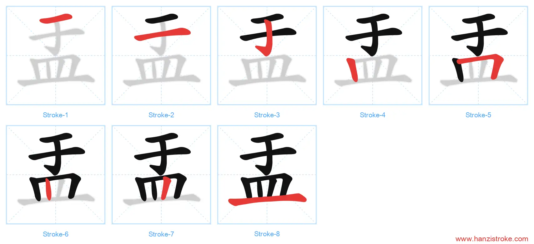 盂 stroke order diagram