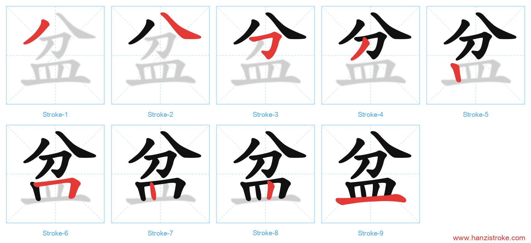 盆 stroke order diagram