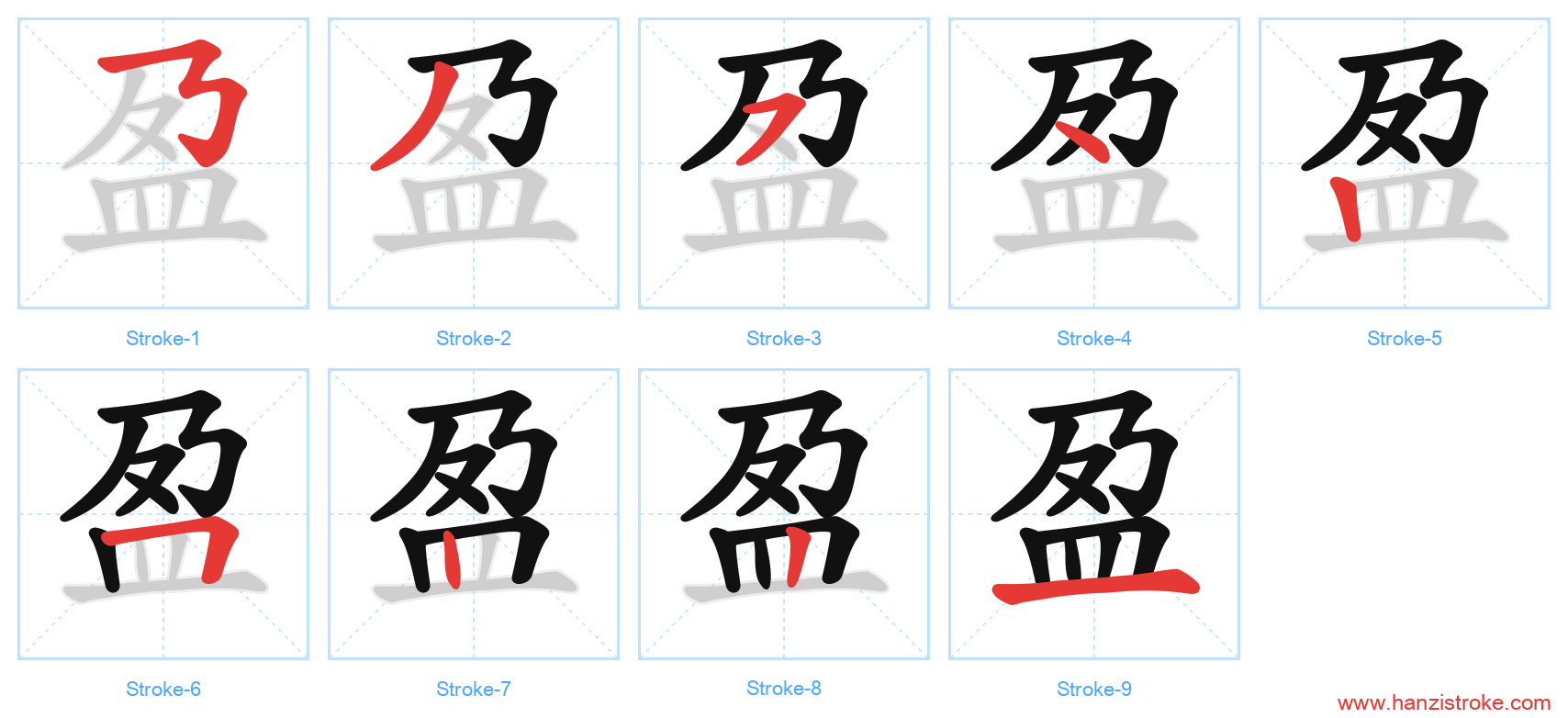 盈 stroke order diagram