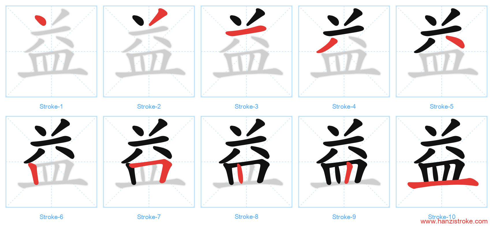 益 stroke order diagram