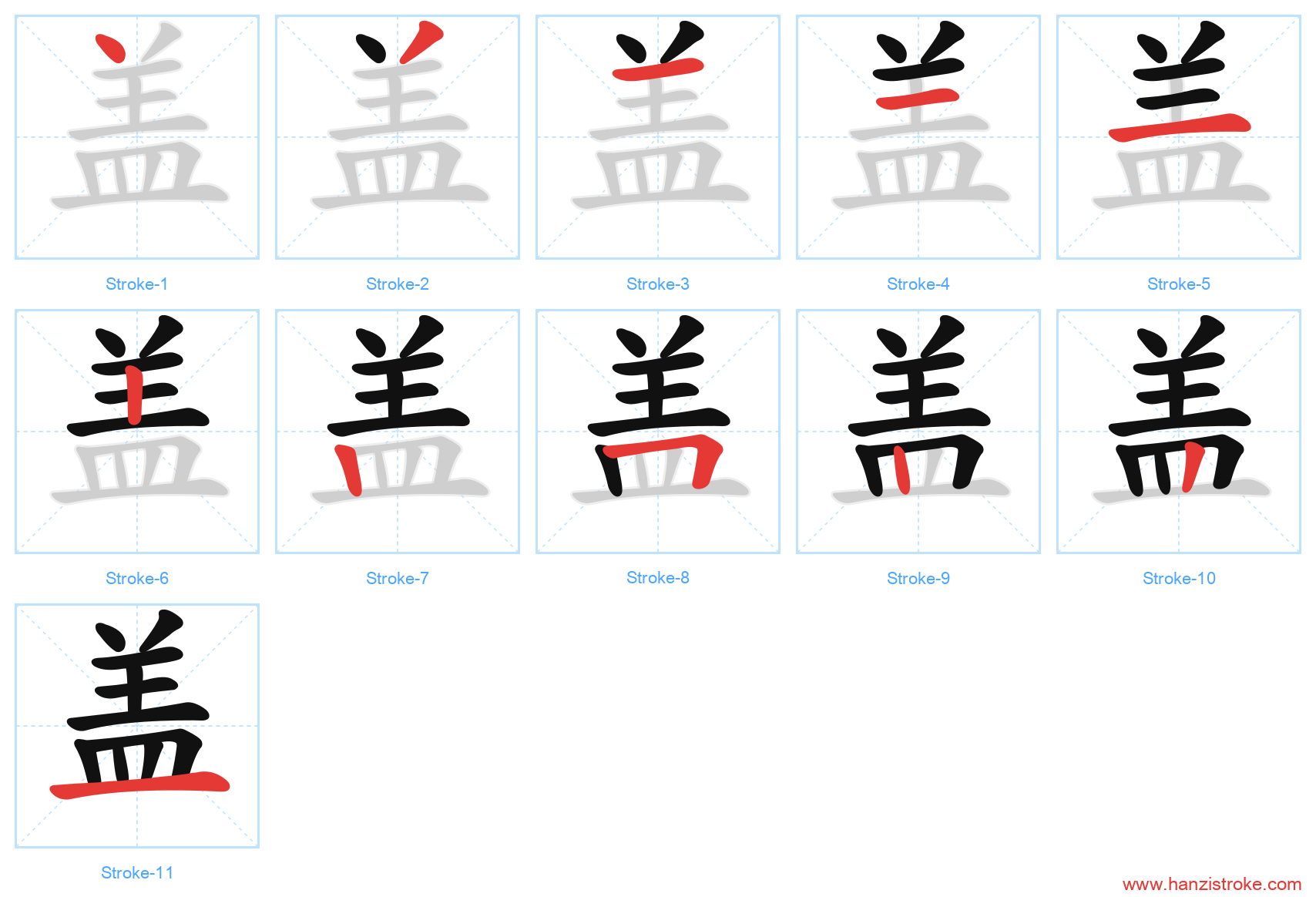 盖 stroke order diagram
